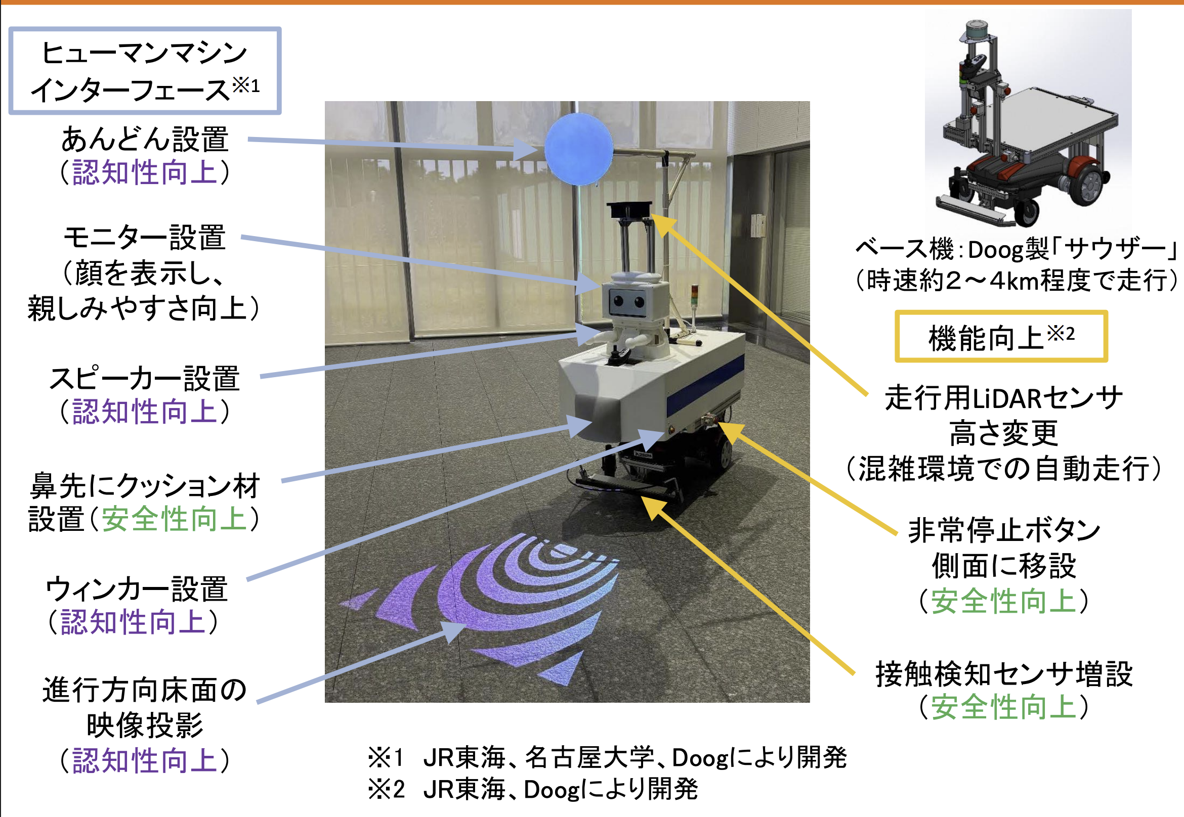 77acc6bf-3d75-446e-8fce-65a7ae316b4d.png